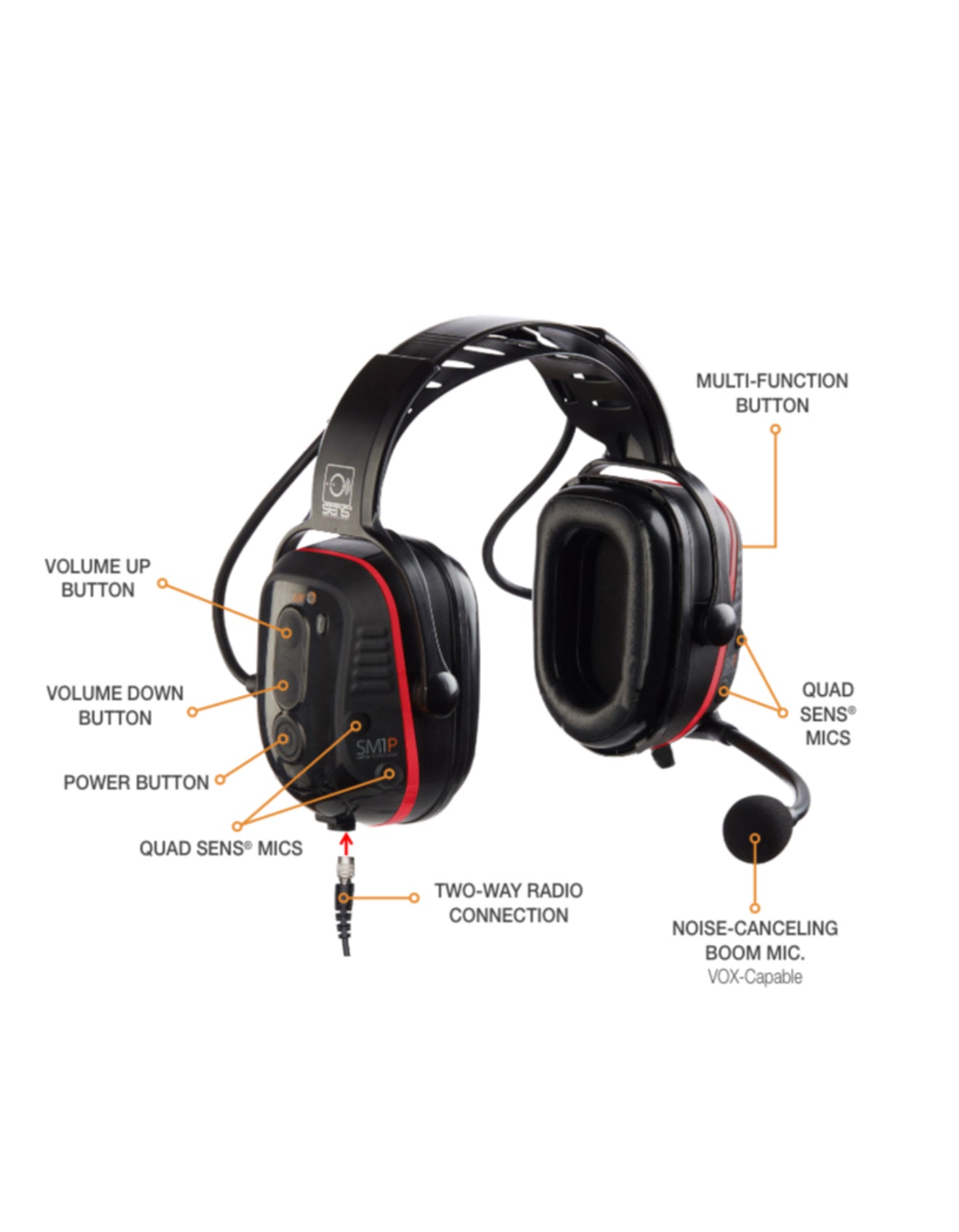 SM1R-IS: Radio-Powered
Two-Way Radio Headset